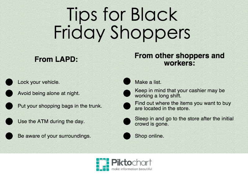 Black Friday Shopping Tips: Unlock Massive Savings Today