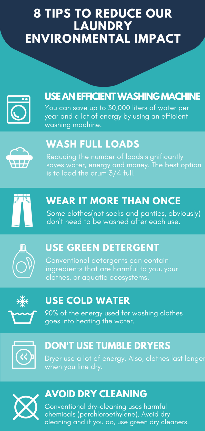 The Impact of Fast Fashion: Avoid and Thrive